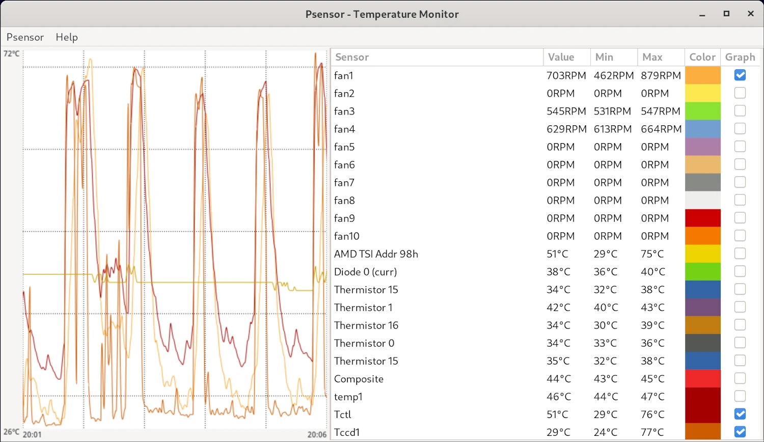 screenshot of psensor gui