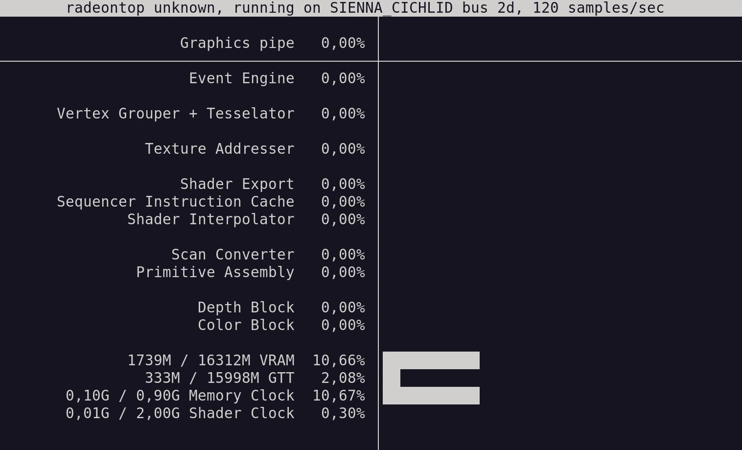 screenshot of radeontop
